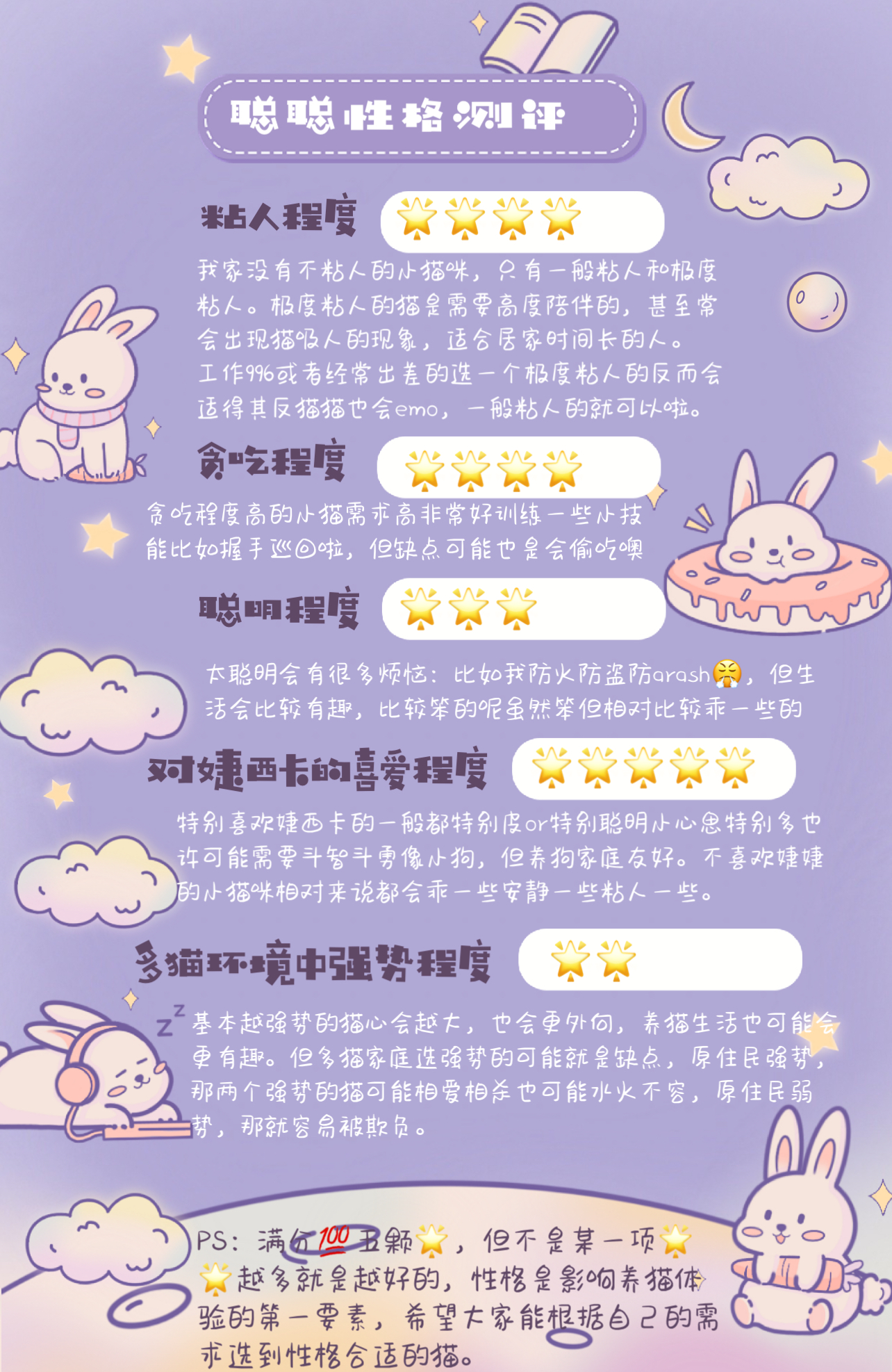 聪聪（小二丫红） 照片 9