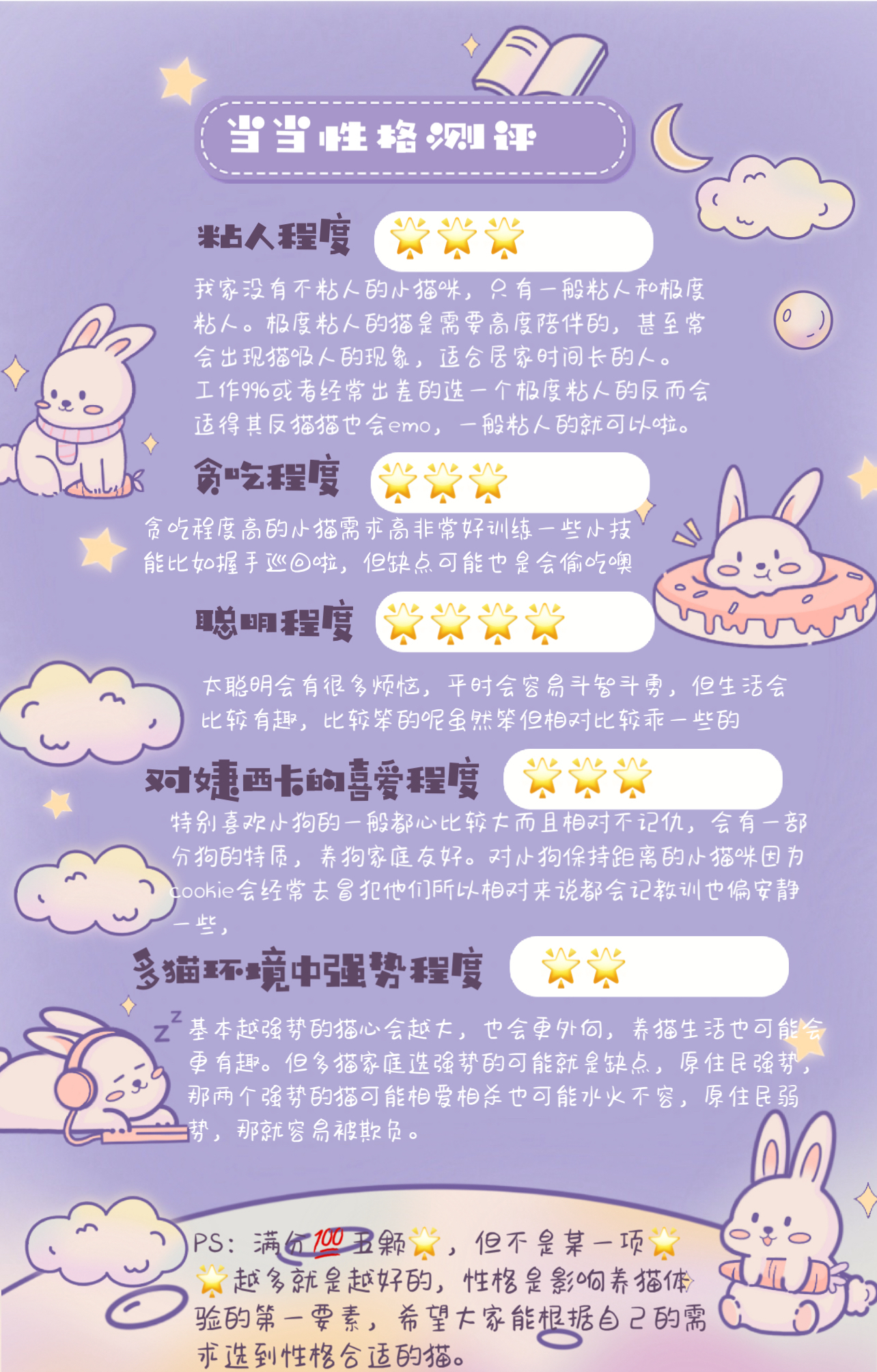 当当（多多红）