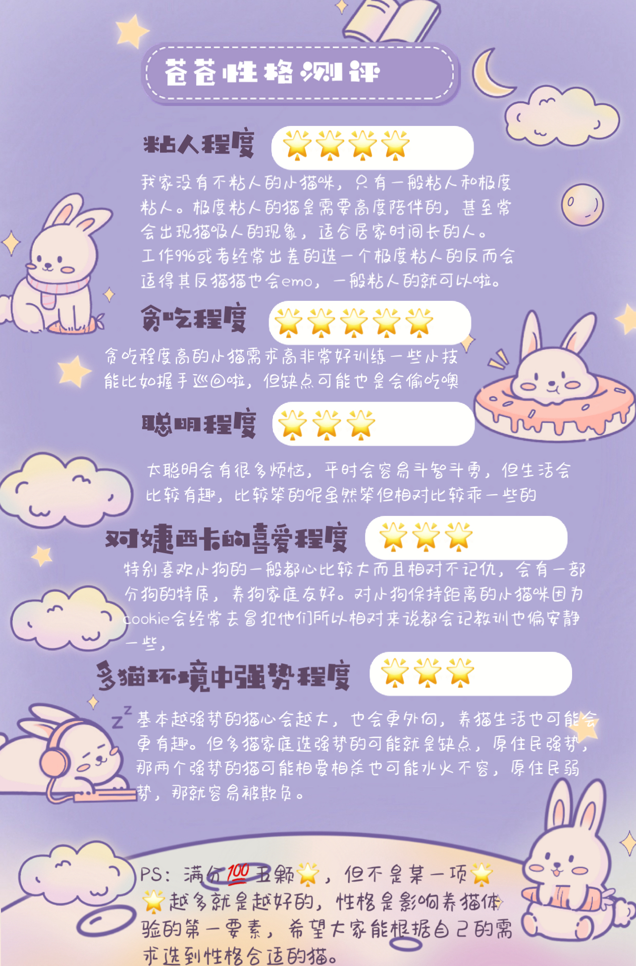 苍苍（软软红）