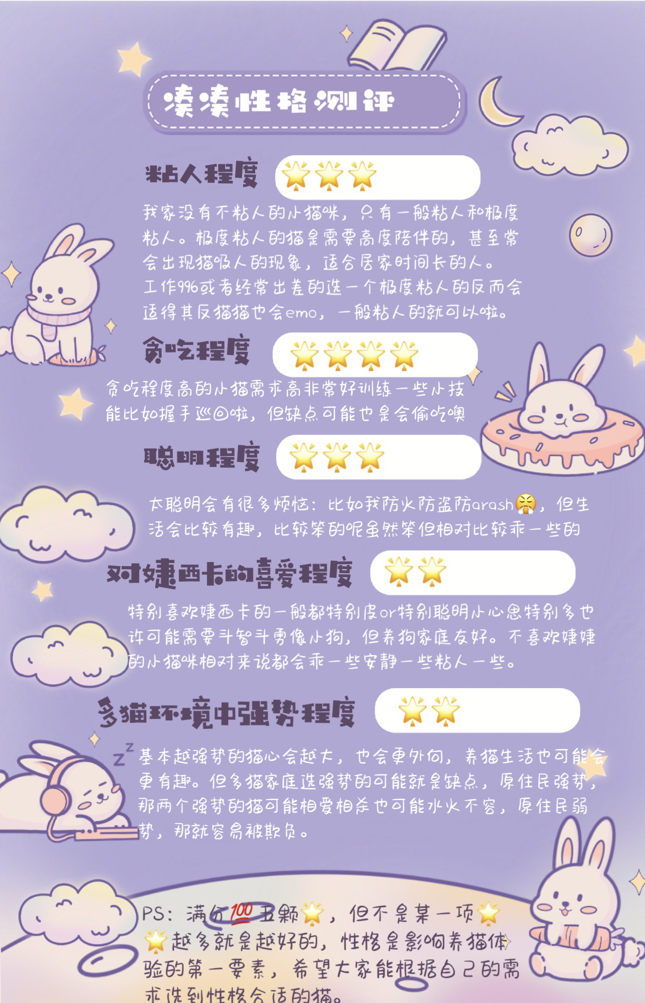 凑凑（黄豆蓝）